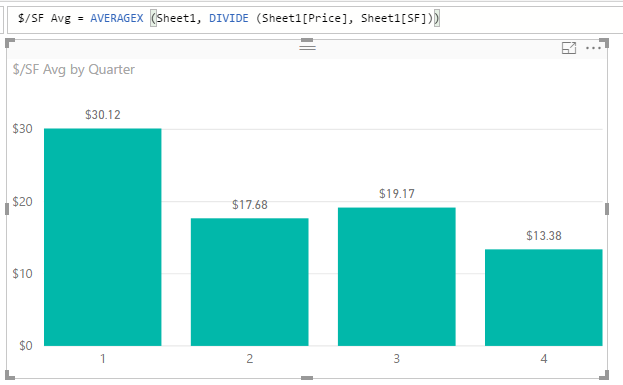 Solved: How to calculate average of measure - Microsoft Fabric Community