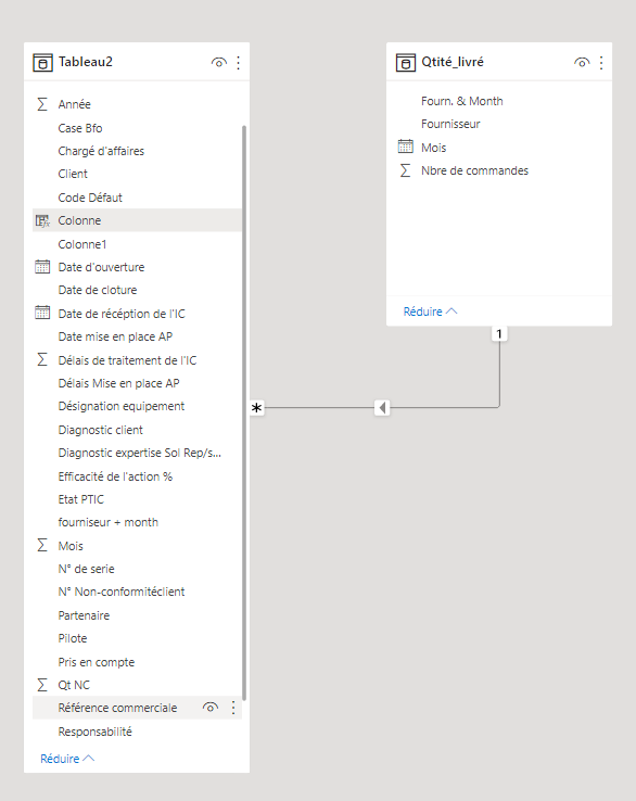 Solved: Using a column from another Table - Microsoft Fabric Community