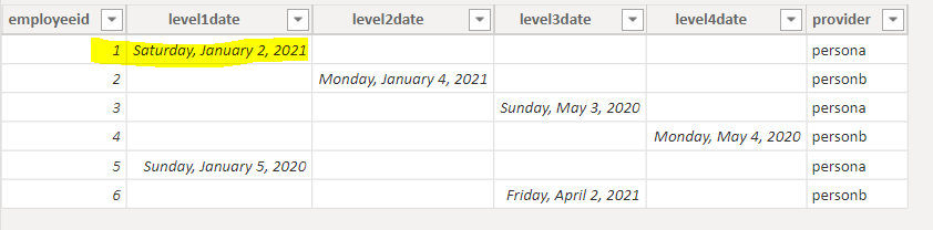 Solved: If statement in different tables - Microsoft Fabric Community
