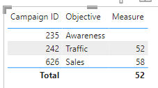 Solved: IF Clause, get value from another table - Microsoft Fabric ...
