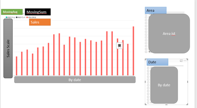 Chart Query.png