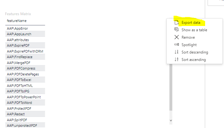 ExportDataFailed Error from Embed API - Microsoft Fabric Community