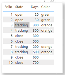Solved: Graph colors - Microsoft Fabric Community