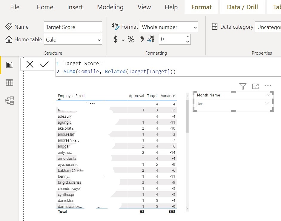 Solved: Sales performance tracker - Microsoft Fabric Community