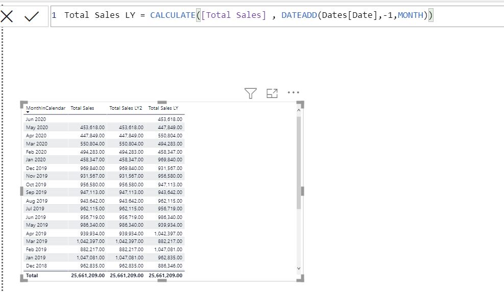 Solved: DATEADD issue using variables - Microsoft Fabric Community