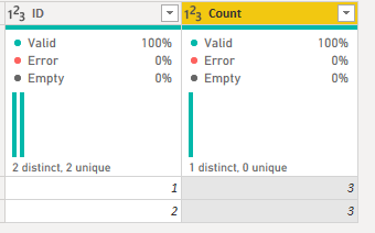 Solved: Transform table structure - Microsoft Fabric Community