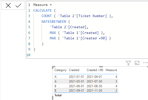 Solved: Re: Count Rows Falling between two dates ( from di ...