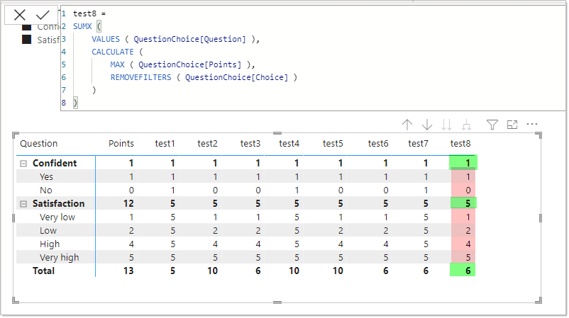 Solved: Level of detail SUM of MAXs - Microsoft Fabric Community