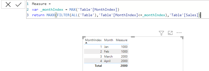 Solved: Highest previous value - Microsoft Fabric Community