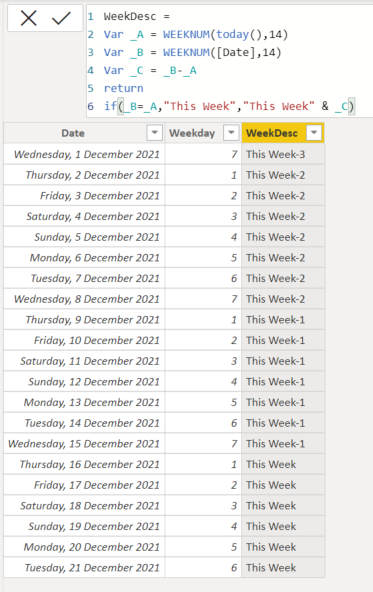 Solved: How to Get Custom Week Desc in DAX - Microsoft Fabric Community