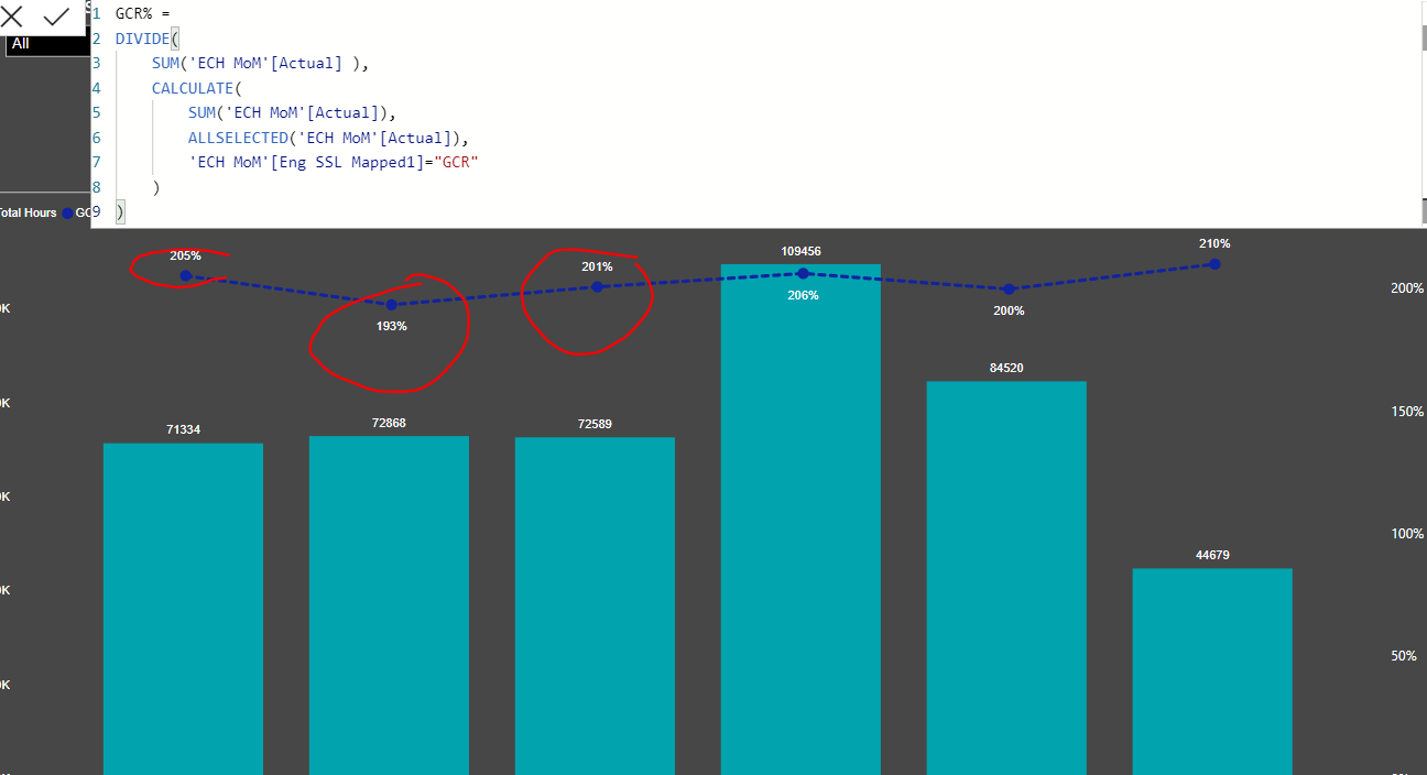 Solved: percentage - Microsoft Fabric Community