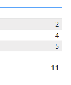 Count all cells, including the blank fields - Microsoft Fabric Community