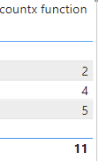 Count all cells, including the blank fields - Microsoft Fabric Community