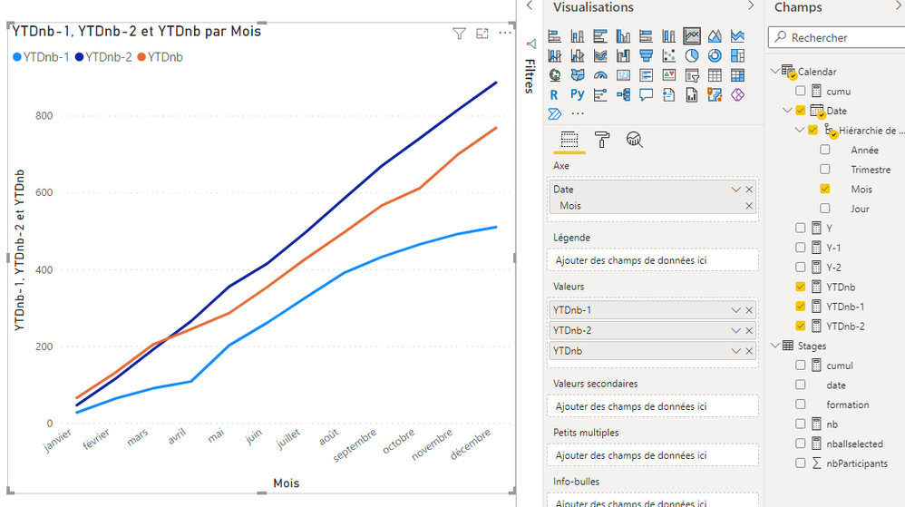 cumulate5.png