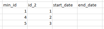 Solved: Measure instead of a new table - Microsoft Fabric Community