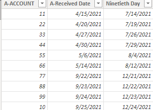 Solved: Past the due date - Microsoft Fabric Community