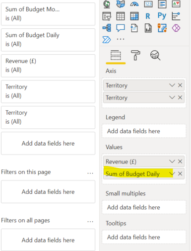 visual with incorrect total - Microsoft Fabric Community