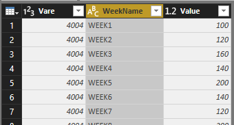 Solved: DAX to collect sum from 2 or more columns - Microsoft Fabric ...