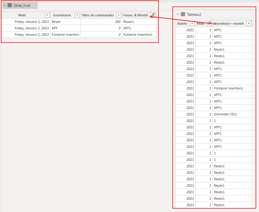 Solved: Using a column from another Table - Microsoft Fabric Community