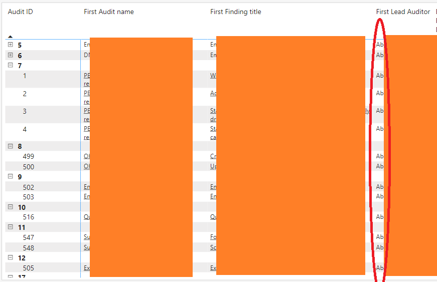 HIERARCHICALDATATEMPLATE NOT WORKING visual data 2