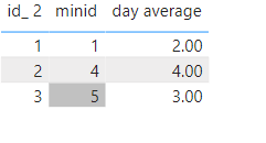 Solved: Measure instead of a new table - Microsoft Fabric Community