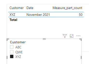 How to filter latest month data by customer - Microsoft Fabric Community