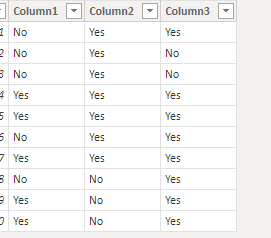 Replace values in multiple columns with conditiona... - Microsoft ...