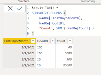 Solved: Sum Measure with Filter - Microsoft Fabric Community