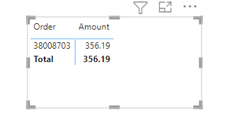 Solved: Aggregated subtotal Measure - Microsoft Fabric Community
