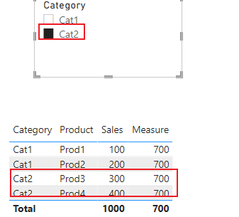 Solved: Selected Value issue - Microsoft Fabric Community