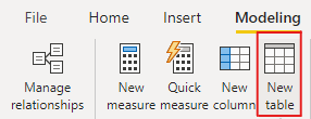 comparing values based on slicers - Microsoft Fabric Community
