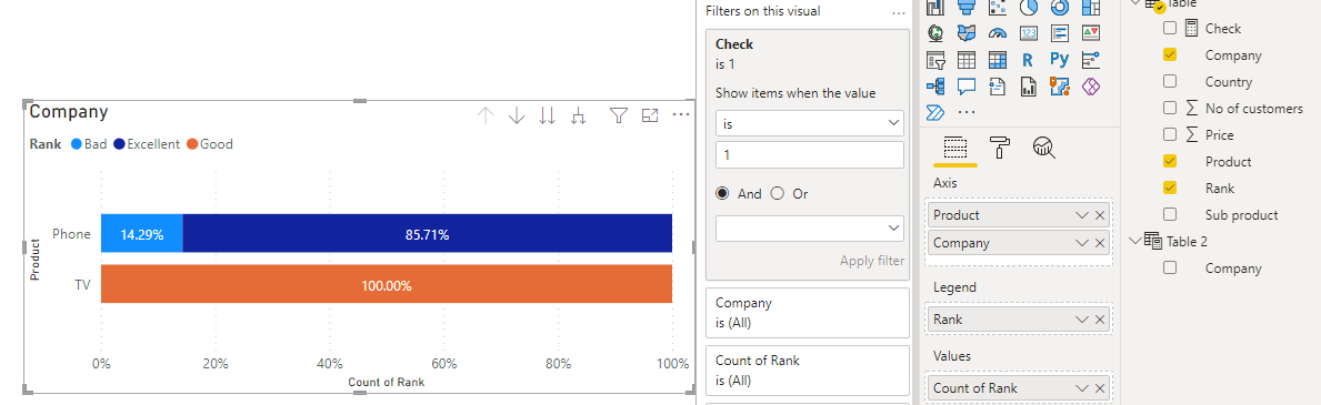 comparing values based on slicers - Microsoft Fabric Community