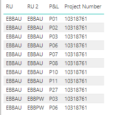 Solved: How to Create a new table from other tables that a ...