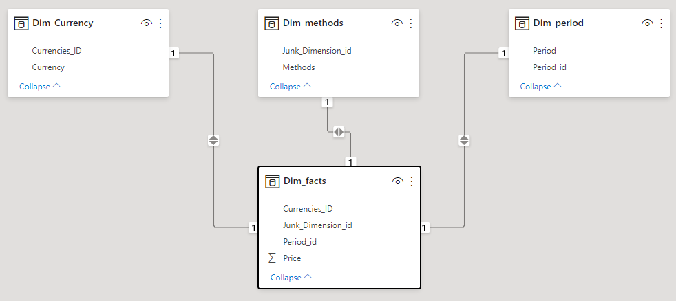 Solved: How to do an inter calculation in matrix ? - Microsoft Fabric ...