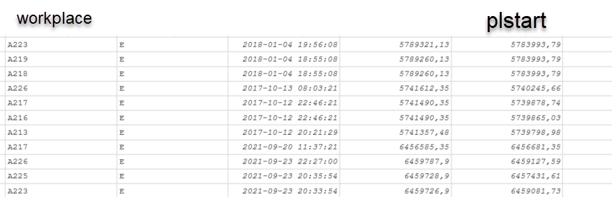 Solved: Problems with date - Microsoft Fabric Community