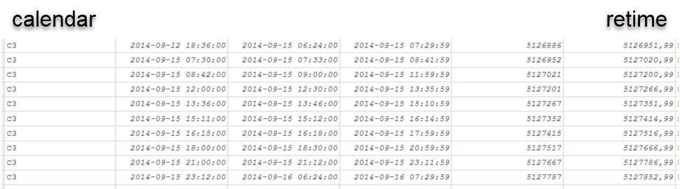 Solved: Problems with date - Microsoft Fabric Community