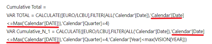 Solved: Cumulative Total based on YTD figures - Microsoft Fabric Community
