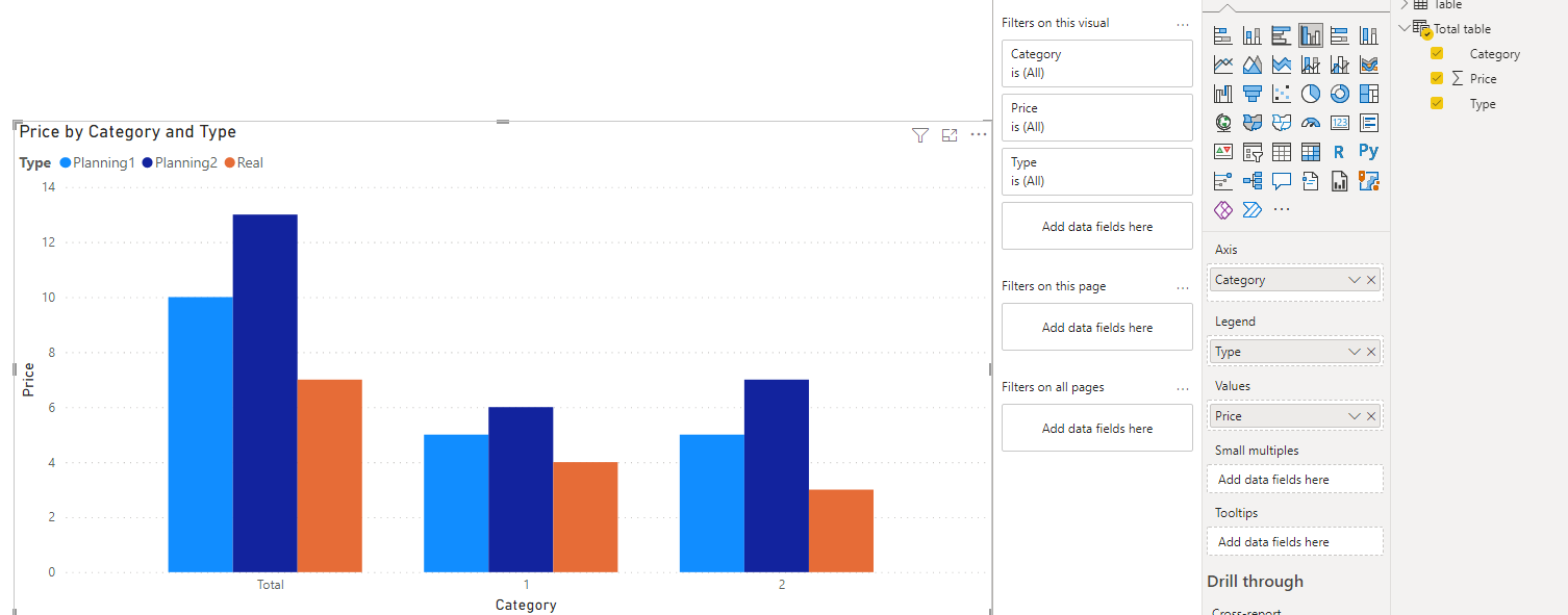 Solved: Total in Bar Chart - Microsoft Fabric Community