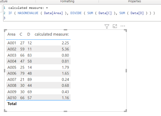 Solved: divide C /D. - Microsoft Fabric Community