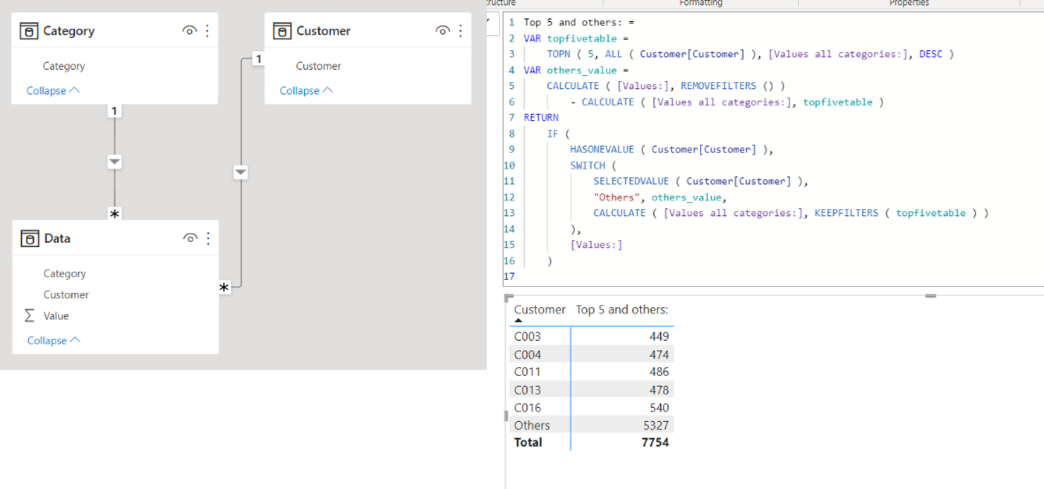 Solved: Top N + Others using sum of columns - Microsoft Fabric Community