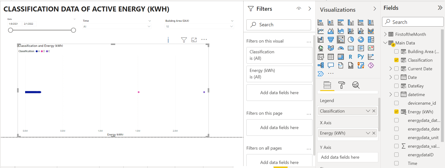 Solved: Scatter Chart problem - Microsoft Fabric Community