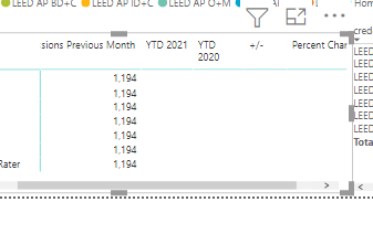 Solved: Previous month totals by Subcategory - Microsoft Fabric Community