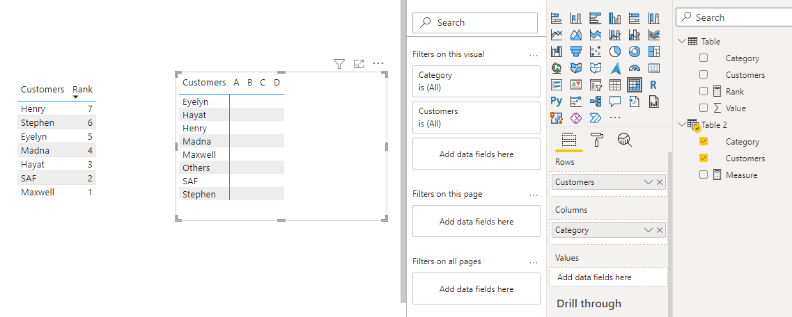 Solved: Top N + Others using sum of columns - Microsoft Fabric Community