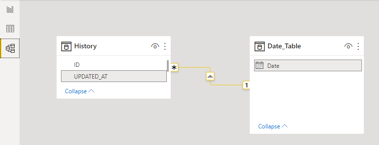 Filling blank dates with previous values - Microsoft Fabric Community