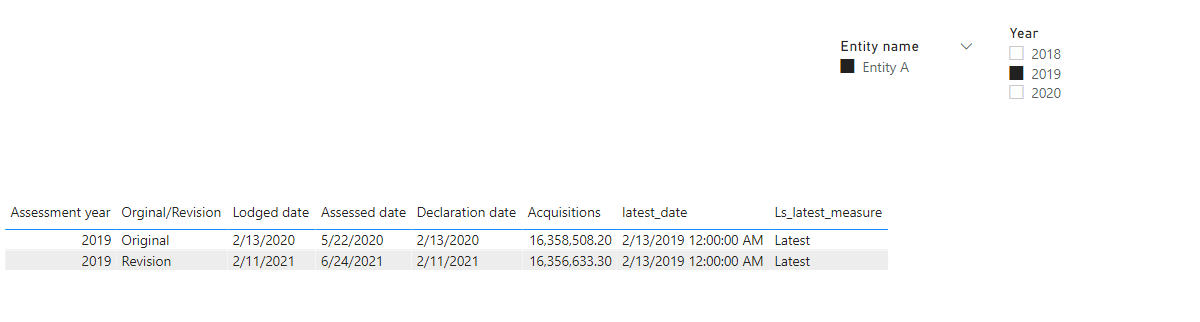 Getting the latest date based on the selected year - Microsoft Fabric ...