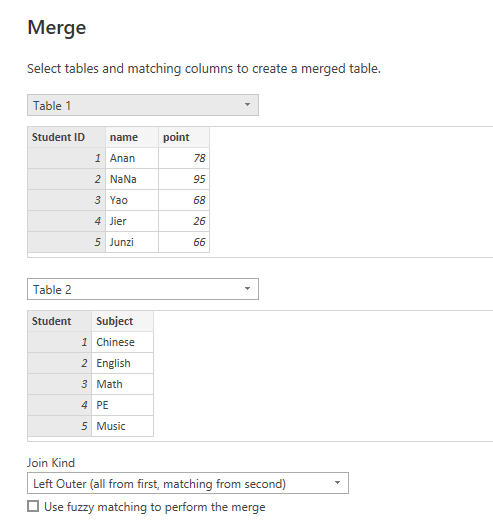 Calculation - Microsoft Fabric Community