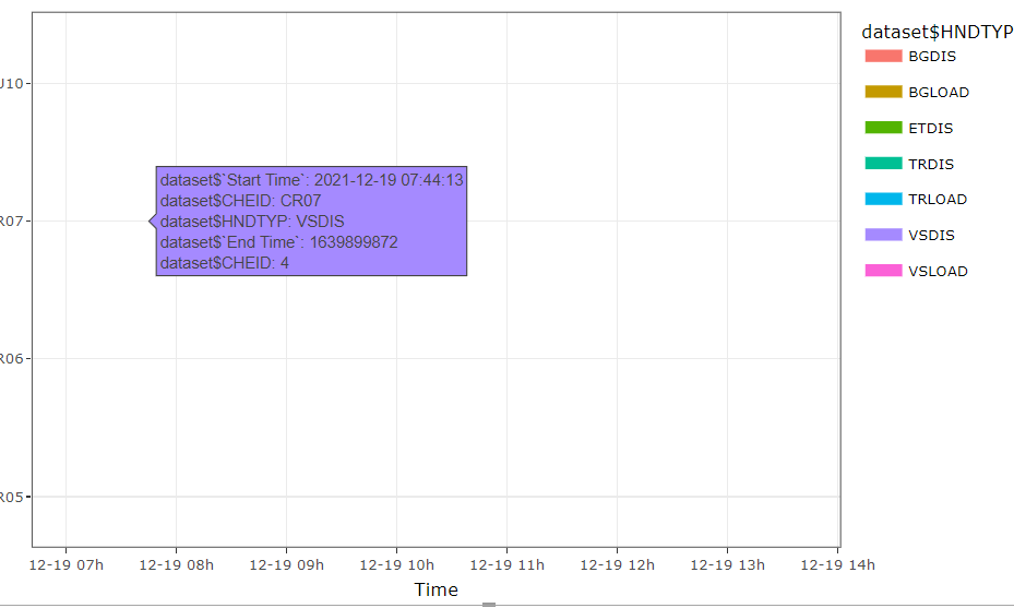 Solved: Custom visual R assistance with as.POSIXct - Microsoft Fabric ...