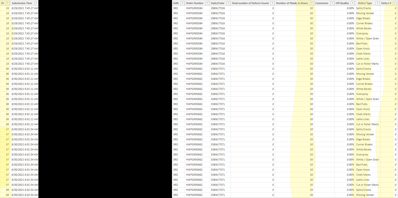 Solved: How to create a new table with measure - Microsoft Fabric Community