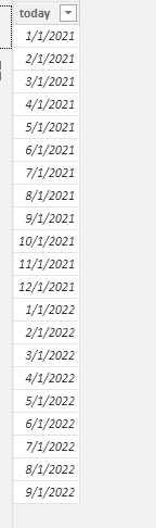 Solved: DATEADD not giving month from last year - Microsoft Fabric ...
