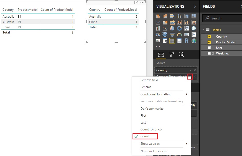 Solved: How to count frequency? - Microsoft Fabric Community